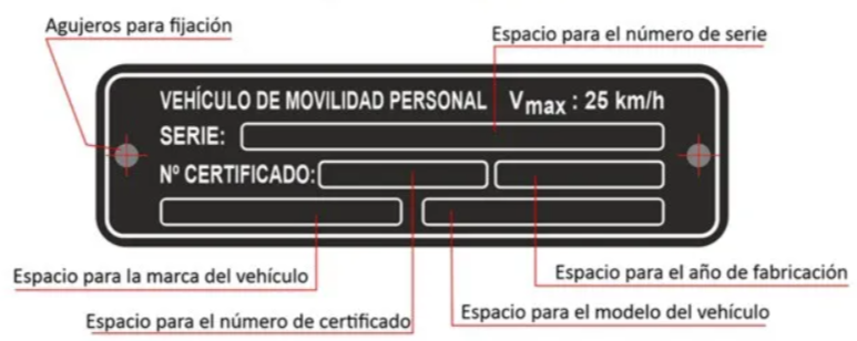 normativa patinetes 